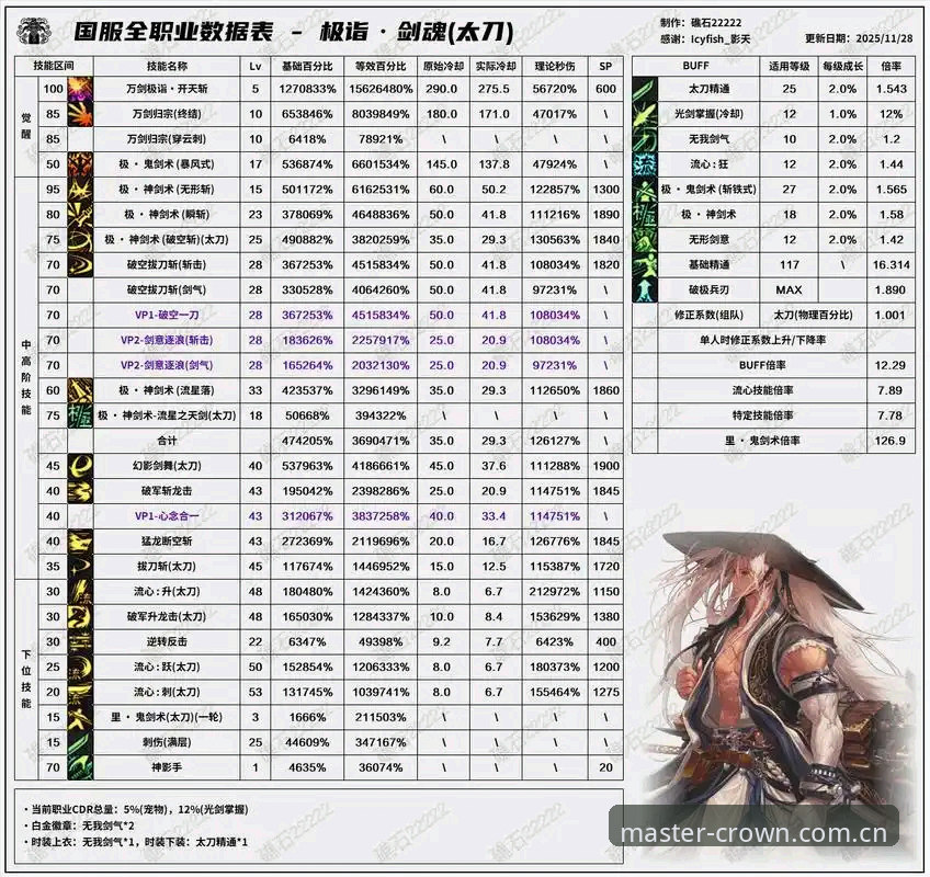 行家才看得上眼的地方 CN 主站 皇冠体育CN主站行家指南:数据深度、版本细节与实战用法