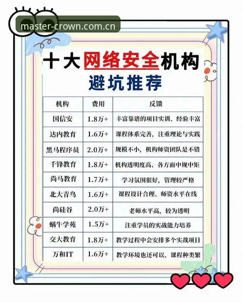 APP下载包安全问题最新调查，行家才看得上眼的平台实测通报